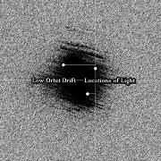 Low Orbit Drift: Locations Of Light